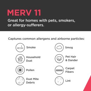 Frigidaire 16x25x1 Air Filter, MERV 11 Pleated Furnace AC Filters, 6 Pack - Image 3